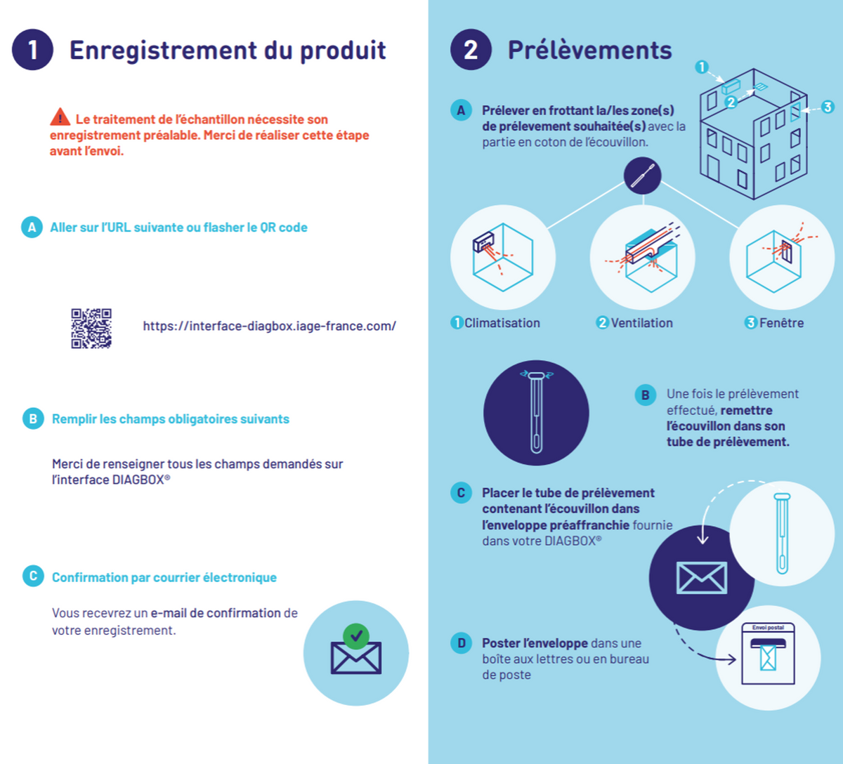 DIAGBOX® Pack Eco Qualité Air Intérieur Détection Aspergillus