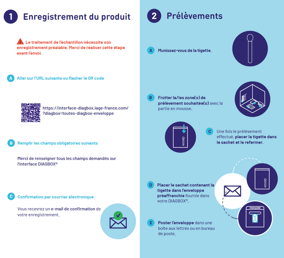 DIAGBOX® Détection Punaises de Lit
